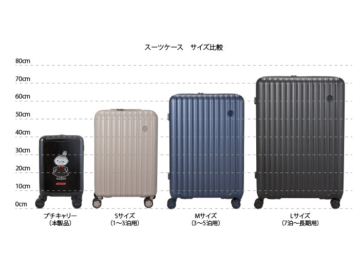 プチキャリー（リトルミイ/ブラック）HAP2343-33MC41【ラッピング対象外】＜取り寄せ品＞