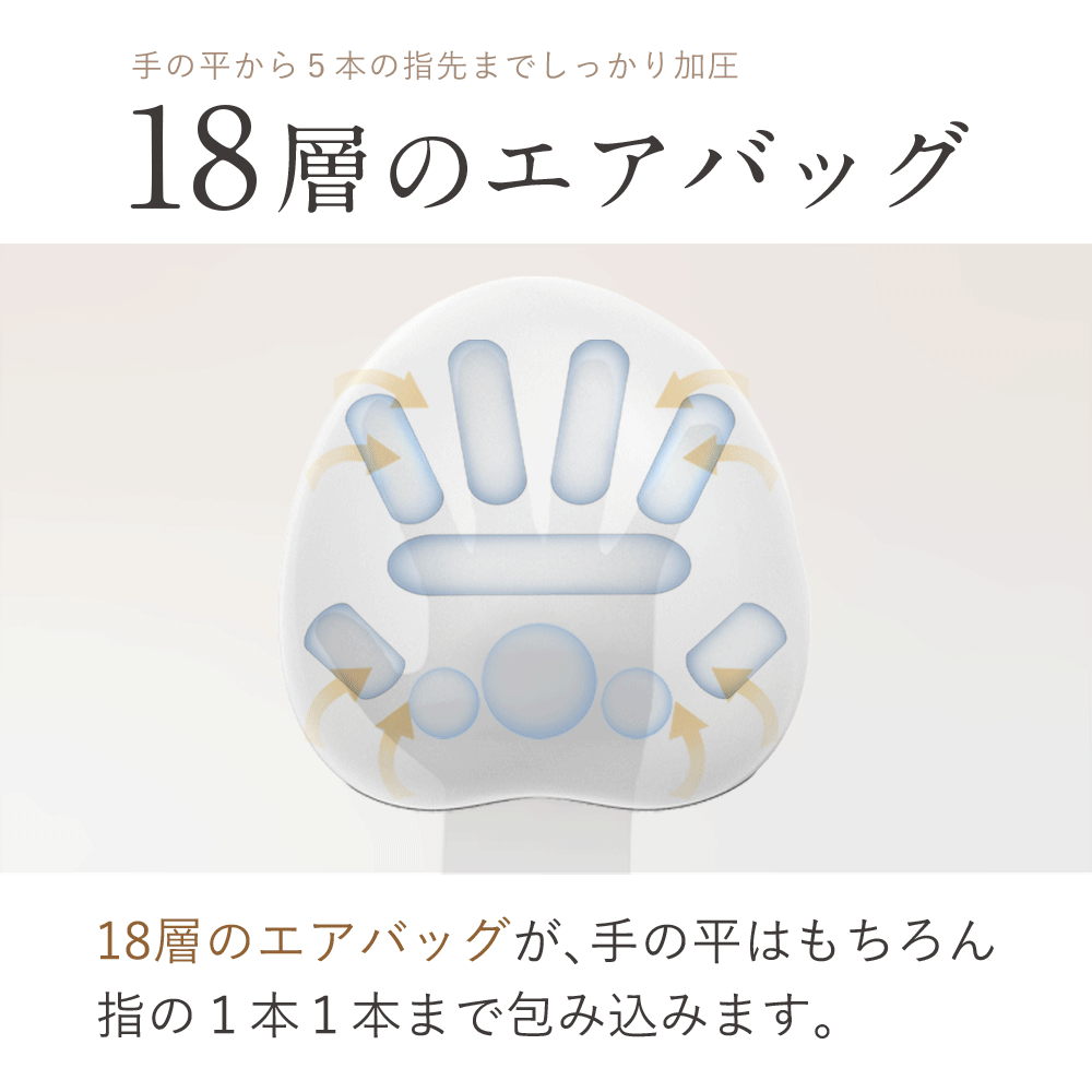 NIPLUX HAND MOMI（ムーミン）NP-HM21WT-MM
